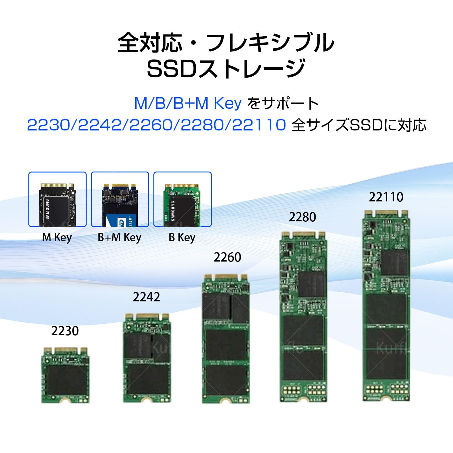 Amazon.co.jp: Kurflo M.2 NVMe SATA SSD クローナー ドック デュアル